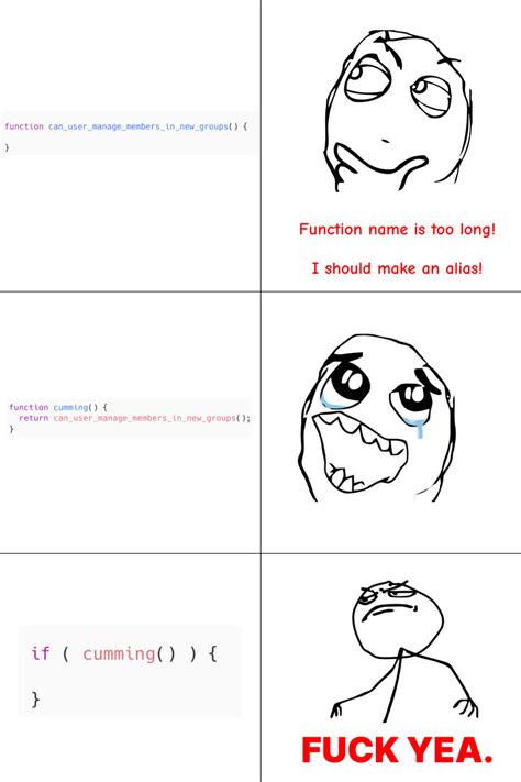 Image result for Function Name in Programming