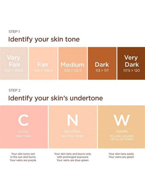 Clarins Skin Illusion Full Coverage Foundation, 100.4N