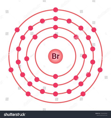 Bohr Model Of Bromine Atomic Structure (Bohr Model) For Phosphorus (P)