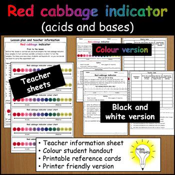 Red Cabbage Indicator 的图像结果