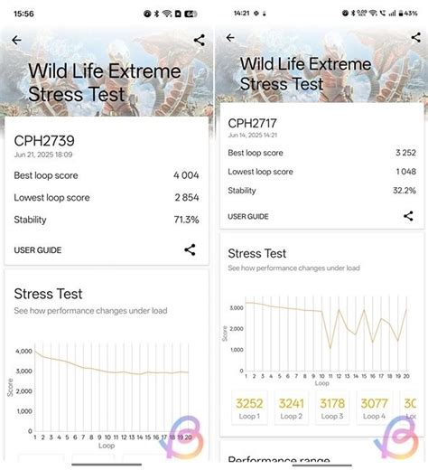 MediaTek Dimensity 8450 vs Dimensity 8350: Benchmarks and Specs ...