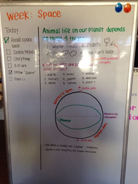 Wat Is Space Practice Learning 的图像结果