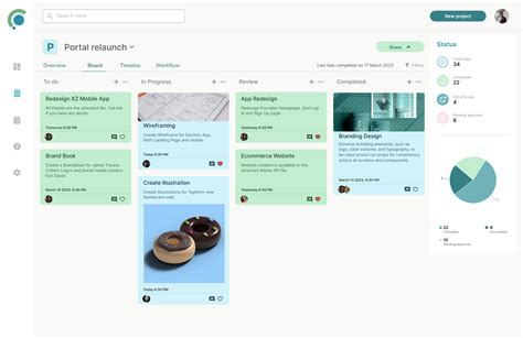 Image result for Web-Based Project Collaboration