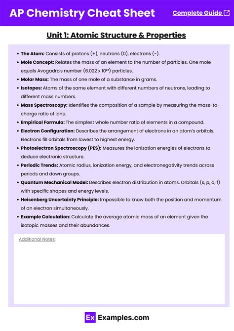 AP® Chemistry Cheat Sheet (Free PDF) - Unit Wise | Examples