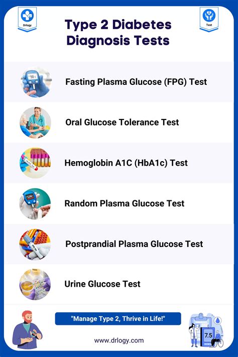 6 Quick and Accurate Test for Type 2 Diabetes Diagnosis | Drlogy