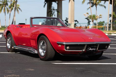 1968 Corvette Stingray Wallpaper