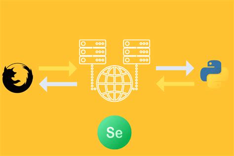 Image result for Chatgpt Python API