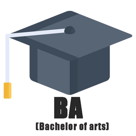 BA Tutorial 的图像结果