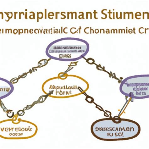 Integrated Supply Module 的图像结果