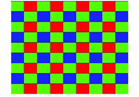 Image result for Bayer Array