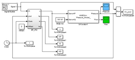 Image result for Simulink Control System