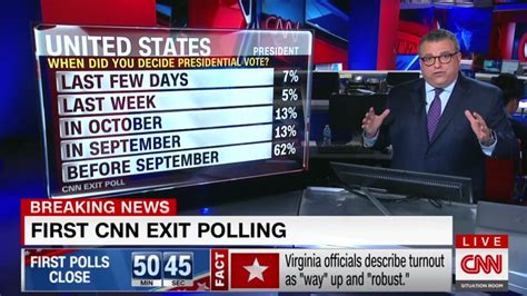 Image result for 2016 Election Full Coverage