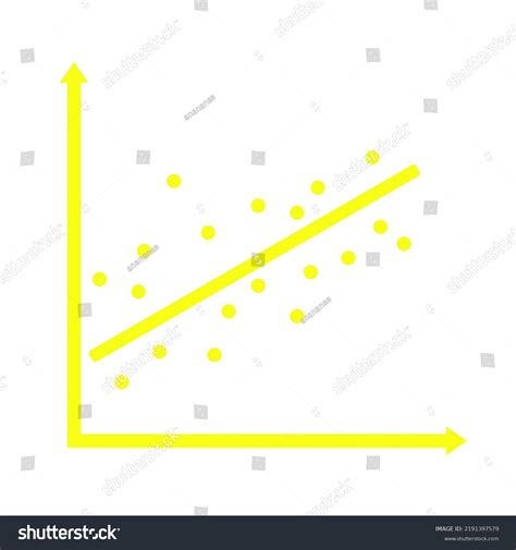 Image result for Beautiful Linear Regression Visualization with Annotation INR