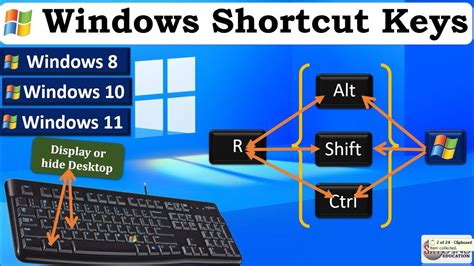 Image result for Windows Quick Keys