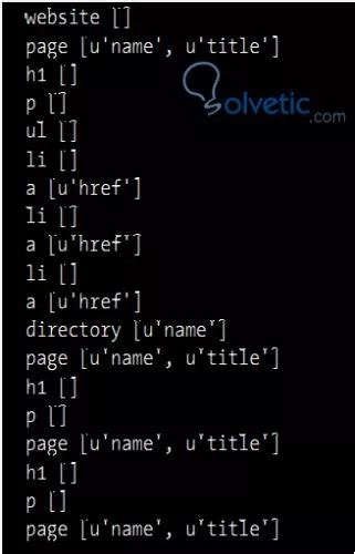 Python & XML Book 的图像结果