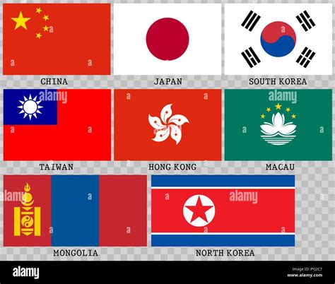 All Asian Flags