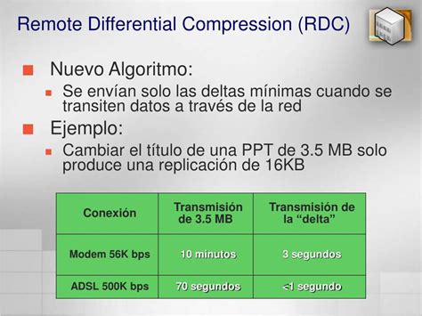 PPT - Novedades en Windows Server 2003 R2 PowerPoint Presentation, free ...