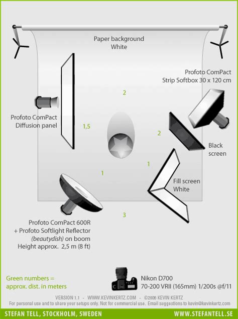 Basic Studio Portrait Setup 的图像结果