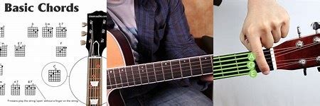 Image result for Beginner Four String Guitar Lessons