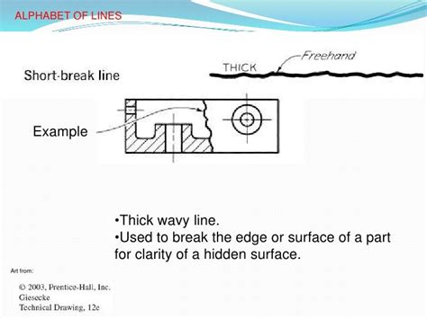 Image result for Short Break Line