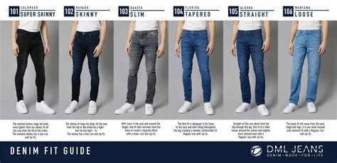 NEW FIT GUIDE – DML Jeans