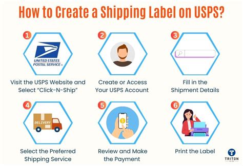 Image result for How to Create Shipping Labels