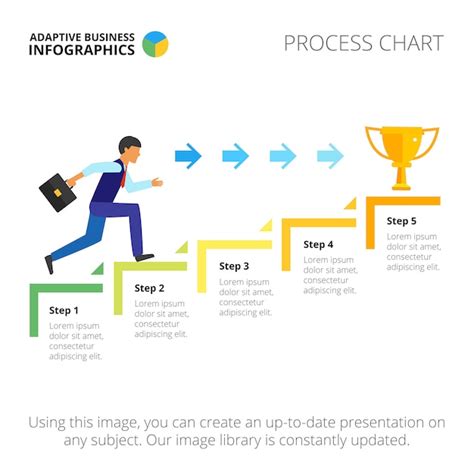 Image result for Identifying Variables Examples