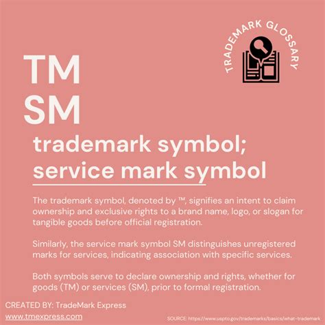 Trademark Symbols Explained: ™, ®, SM - What's the Difference?