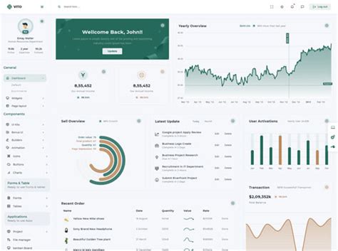 viho - Premium Admin Template