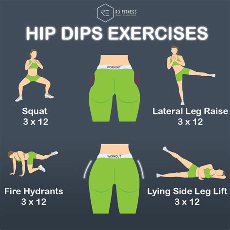 Hip Dips