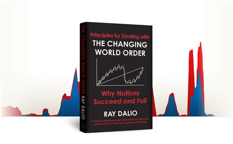 Image result for Principles Changing World Order