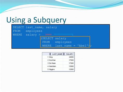 Subquery Using With 的图像结果