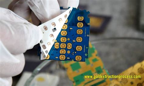 Image result for Computer Gold Process