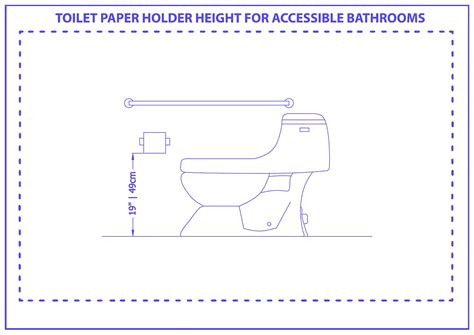 Toilet Paper Holder Height (with Drawings)