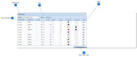 Image result for Reference Code Means for Project