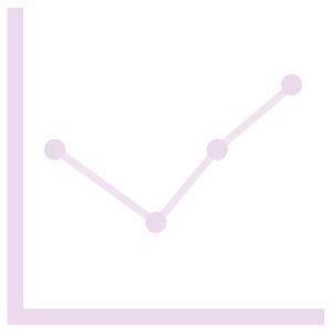 Line Graph Chart 的图像结果