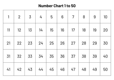 Printable Numbers 1 50 Chart - Printable Chart Template