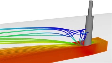 Image result for CFD Modelling