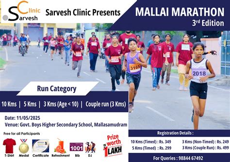 Novarace: Marathon Timing Management