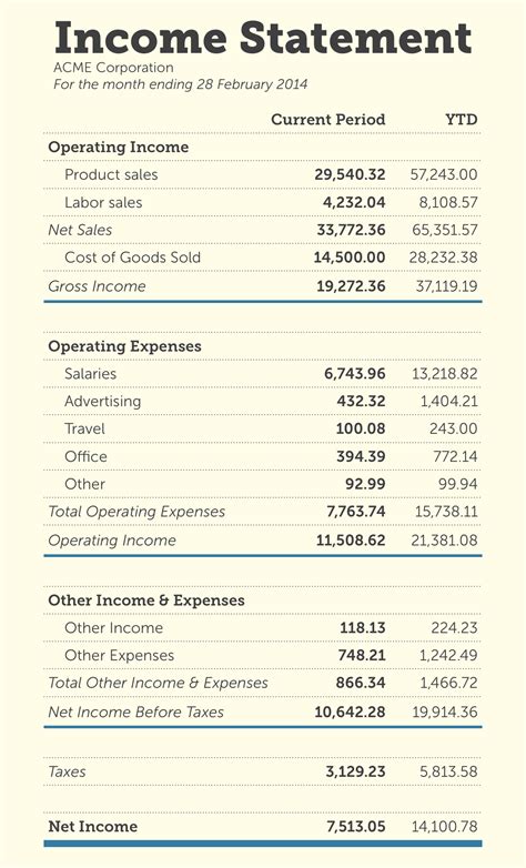 Income Statement Sample | Master of Template Document