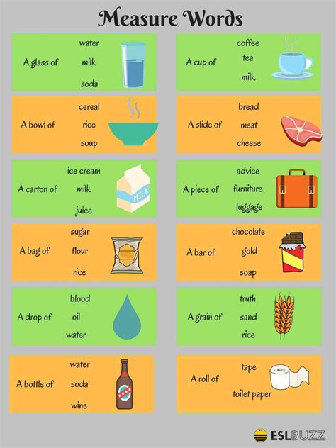 Words That Begin With Cho - Letter Words Unleashed