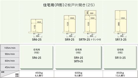 Image result for Random Images of Computer Code