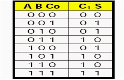 Wheel Encoders — Rover Documentation, 45% OFF