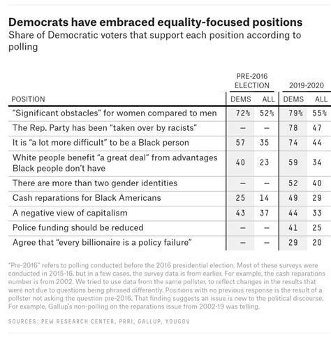 Substack Controversy 的图像结果