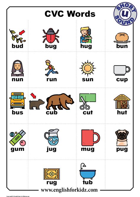 Phonics Worksheets Cvc Words