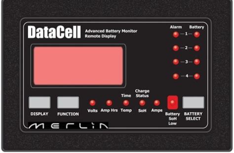 Image result for DataCell UI