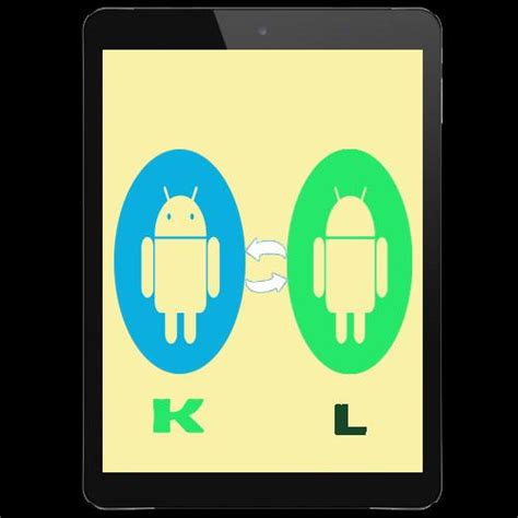 Image result for Dual Boot Android