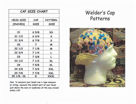 Image result for Welding Cap Pattern Printable
