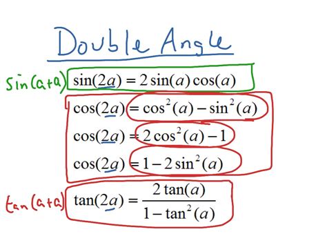 How to Derive Double Angle Formulas a Level 的图像结果