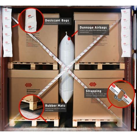 One-Stop Shopping for your all protective equipment requirements ...